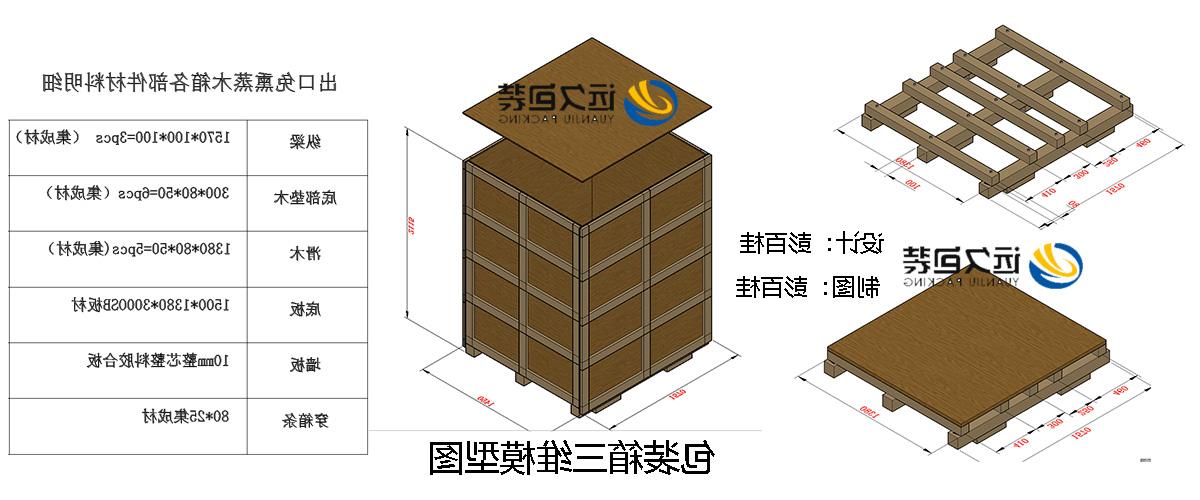 <a href='http://78ki.e21system.com'>买球平台</a>的设计需要考虑流通环境和经济性